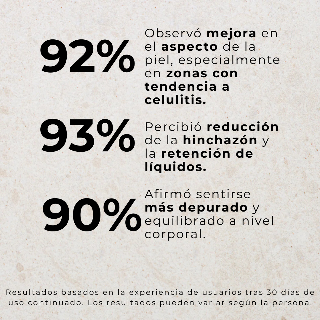 IBERDREN - Tu Aliado Detox Nº 1.