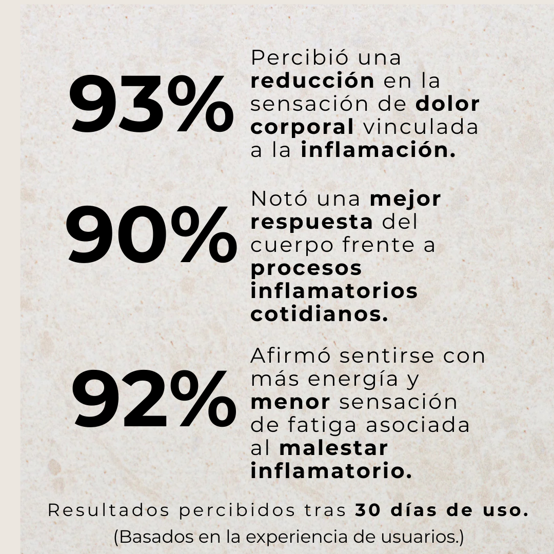 IBERDROL - Antioxidante + Antiinflamatorio Celular. Bienestar Profundo.