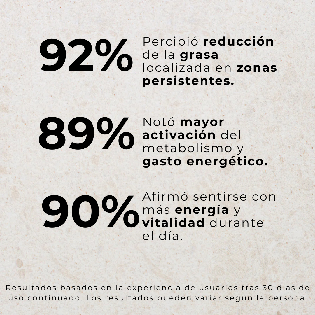 IBERGRASS - Tu Acelerador Natural De Quema Grasa.