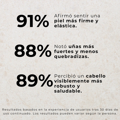 IBERVITAL - Belleza, Energia, Y Renovación Desde Dentro.