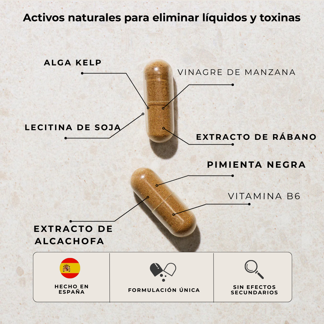 IBERDREN - Tu Aliado Detox Nº 1.